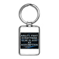 Ability First, Everything Else is Just Assumption